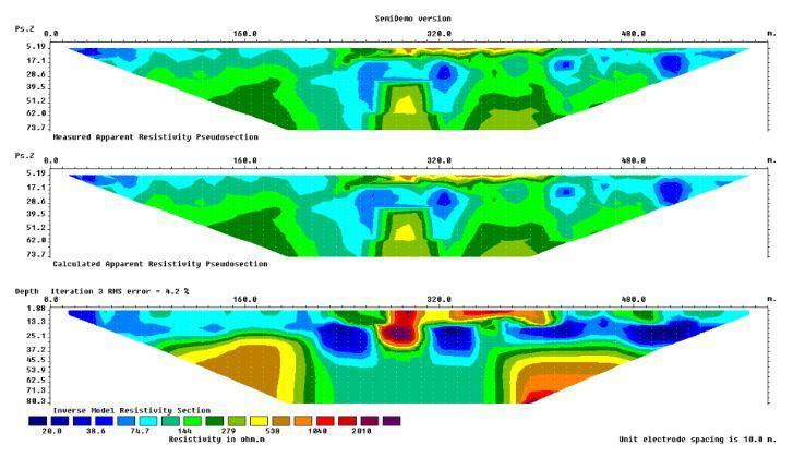 Ground magnetic surveys overview | WTSGeophysical